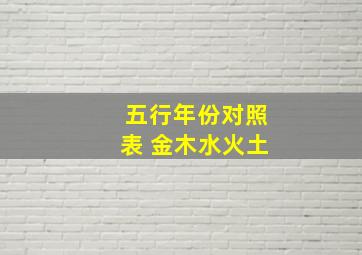 五行年份对照表 金木水火土